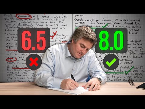 The ONLY IELTS Writing Task 2 Strategy You Need in 2026