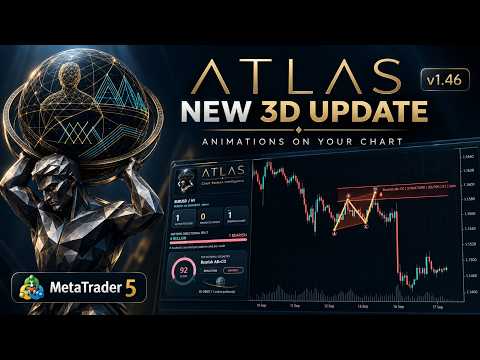 Video Atlas Chart Pattern Intelligence