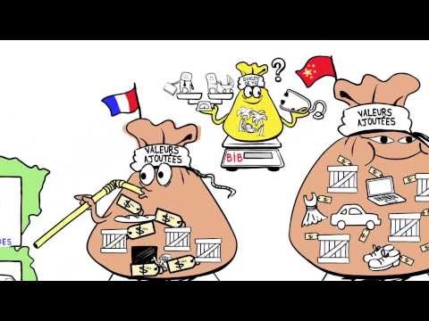 Dessine-moi l'éco : Qu'est-ce que le Produit Intérieur Brut (PIB)