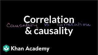 Correlation and Causality