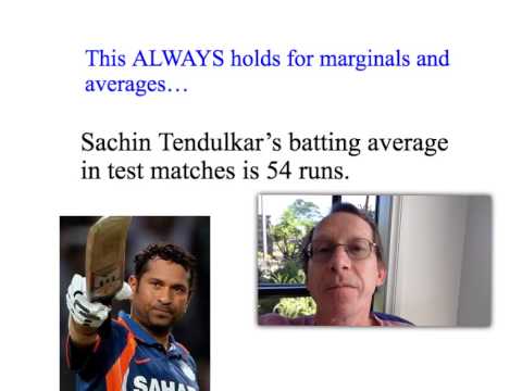 13e: The average and marginal cost curves