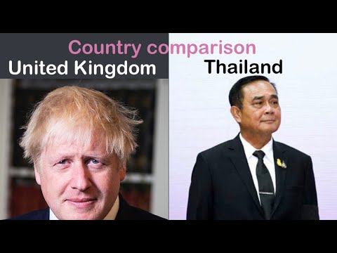 United Kingdom and Thailand | Country comparison 🇬🇧🤝🇹🇭