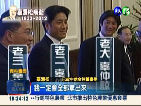 辜濓松病逝美國 享壽80歲