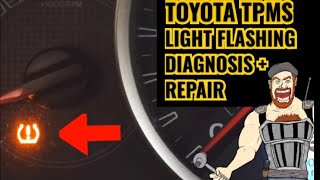 Toyota Highlander Tire Pressure (TPMS) Sensor Guide: 2021-2025 Go