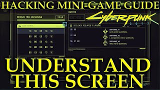 Cyberpunk 2077 Breach Protocol Intro Guide [Hacking Minigame Explained]