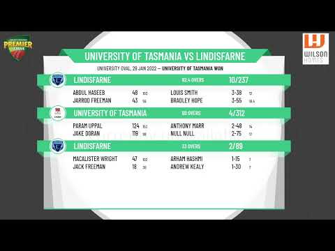 Wilson Homes CTPL - Men's 1st Grade - Round 25 - University of Tasmania v Lindisfarne - Day 2