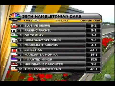 2009 Hambletonian Coverage NBC (Part 1 of 5)