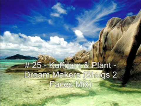 Top 100 v.2 Best Ever Made (Mostly Trance) Tracks - 8° Part