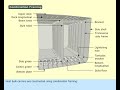 MEO CLASS 4 AND 2 NAVAL ARCHITECTURE AND SHIP CONSTRUCTION LESSON 85