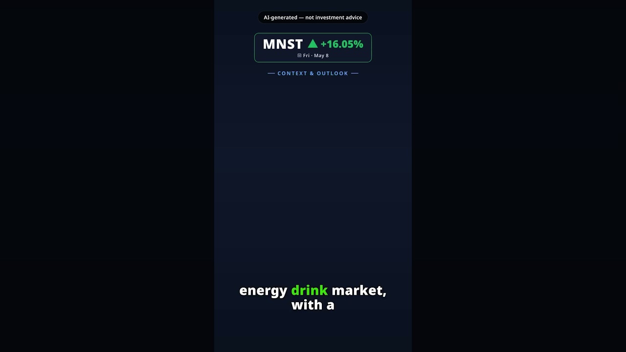 MNST gains 16.05% on 2026-05-08 — AI explainer