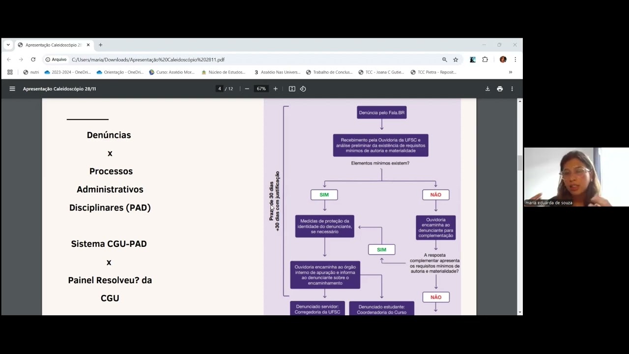 Seminário Observatório Caleidoscópio #13: Maria Eduarda de Souza