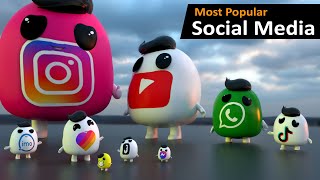 World Most Popular Social Media platform ranked by active users 2024