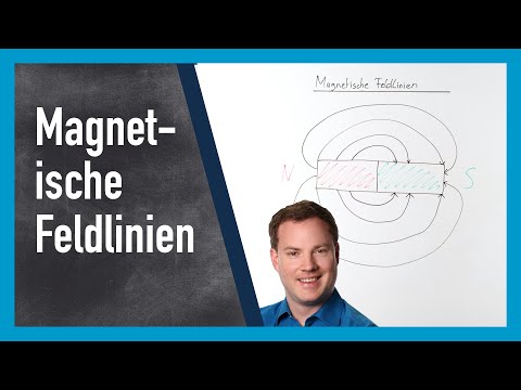 Magnetic field lines: Understanding the basics