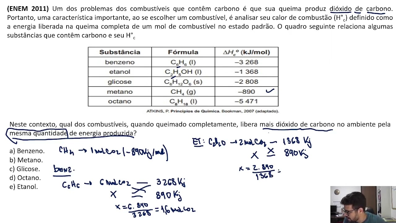 (ENEM 2011) Um dos problemas dos combustíveis que contêm carbono é que sua queima produz dióxido de