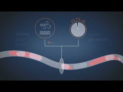 What is pressure, vacuum, flow? Medical suction simply explained for healthcare professionals