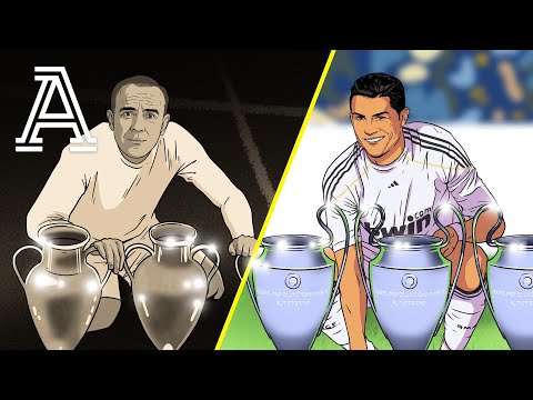 The Creation of the European Cup