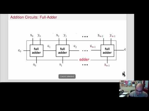 image-Why is it called ripple carry adder?