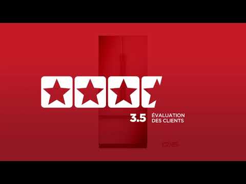 ZIP364IPVII