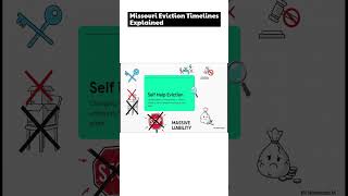 Missouri Eviction Timelines Explained