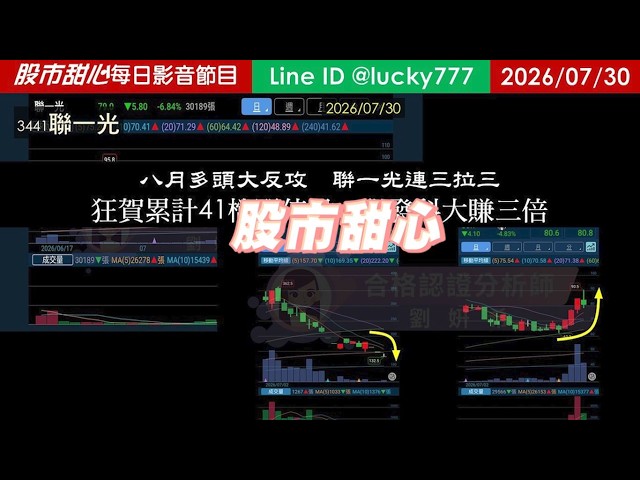 0730【甜心盤後節目】《赤馬紅羊2.0先修班即刻報名觀看》狂賀！累計41檔長輩股，發哥大賺三倍！八月多頭大反攻，聯一光連三拉三／諮詢專線變更為0266321068