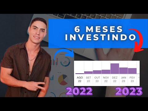 NÃO VALEU A PENA FUNDOS IMOBILIÁRIOS?