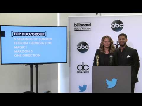 Chrissy Teigen Announces Top Duo/Group Finalists - BBMA Nominations 2015