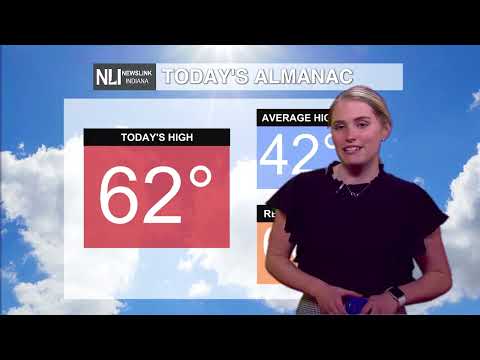 NewsLink Indiana Weather February 22, 2022 - Hope Kleitsch