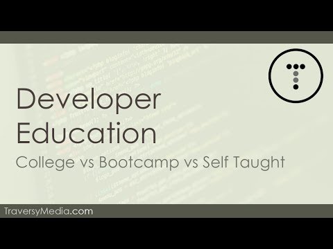 Front End Back End Full Stack Web Development