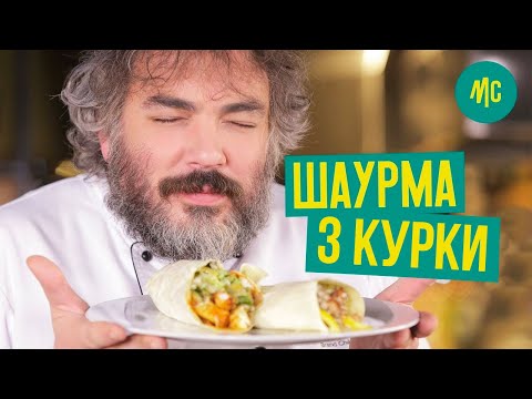 Прев'ю відео