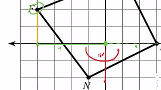 Kuta Tutorial: Rotations