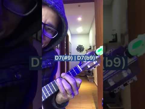 Aprenda “TEMPORAL/MINA DE FÉ” Pout Porri Thiaguinho - Palhetada do Zero - Muvuca do Cavaco