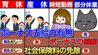【公務員クイズ】育休とボーナスの関係がすべてわかります