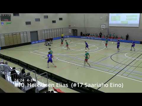 P19 I-divari: Nibacos - Papas maalikooste 17.9.2023