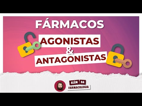 UNDERSTAND AGONIST AND ANTAGONIST DRUGS - PHARMACOLOGY