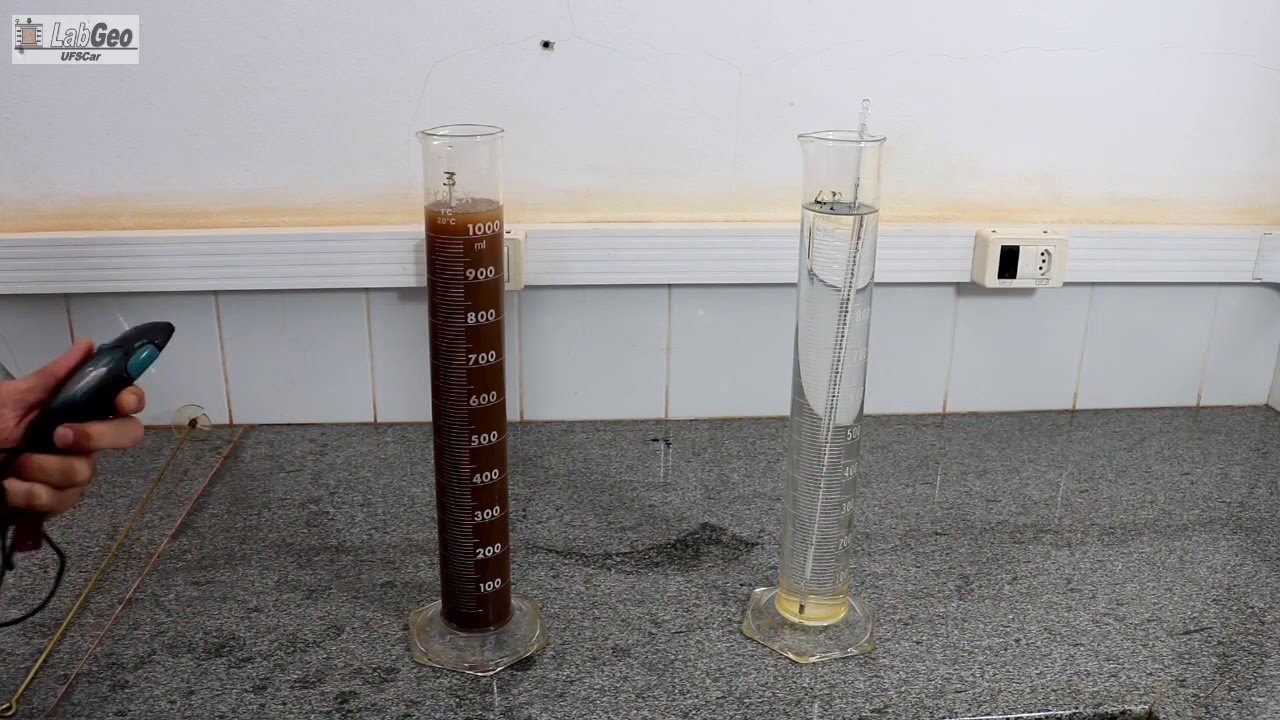 LABGEO - Análise granulométrica do solo