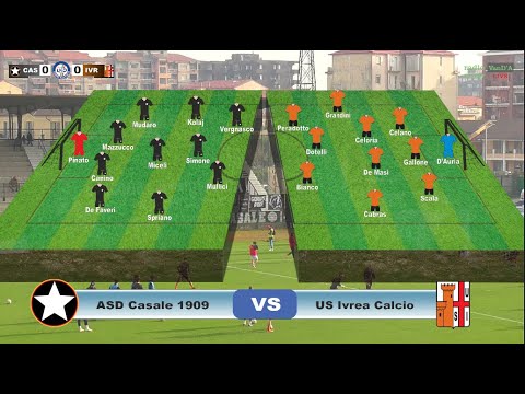 CALCIO PROMOZIONE GIRONE A: 13° giornata -  ASD Calale 1909 vs US Ivrea Calcio