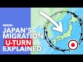 Is Japan Finally Embracing Immigration?