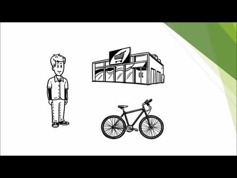 Mathe: Zinsen und Zinseszinsen einfach und kurz erklärt