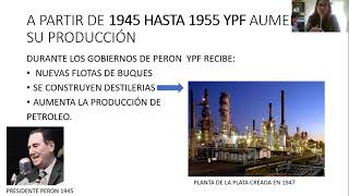 HISTORIA DE YPF