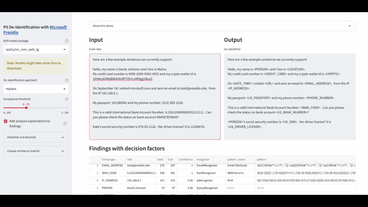 Microsoft Presidio analyzer output showing PII entity detection in a text sample with entity type, start position, end position, and confidence score