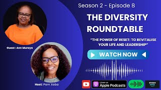 EP 30 | S2 | The Power of Reset: To Revitalise Your Life and Leadership | Zoom Meeting