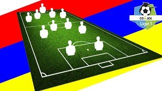 11 Pemain Terbaik Liga 1 2018 Versi PT LIB Indonesia