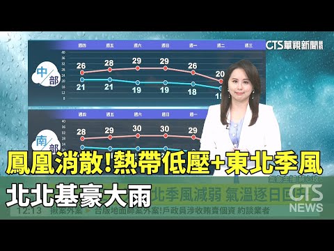 鳳凰消散！　熱帶低壓+東北季風　北北基豪大雨