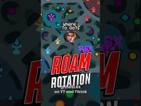 Basic Roam Rotation #mobilelegends #mlbb #mlbbcreator