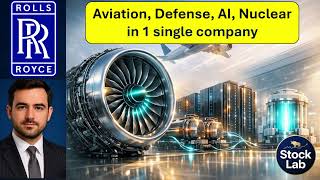 Rolls-Royce Stock Analysis (RR): Is It Still Undervalued After +1400%? Fundement