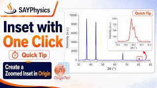Create an Inset Graph in OriginPro With One Click