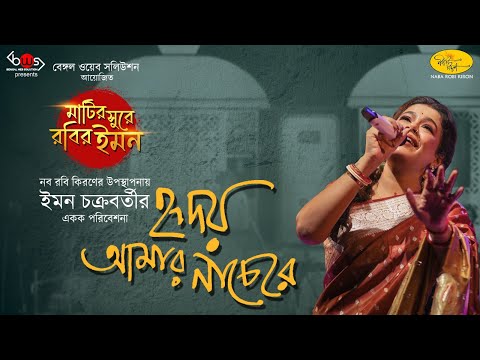 Nabarobi Kiron and Iman Chakraborty Production