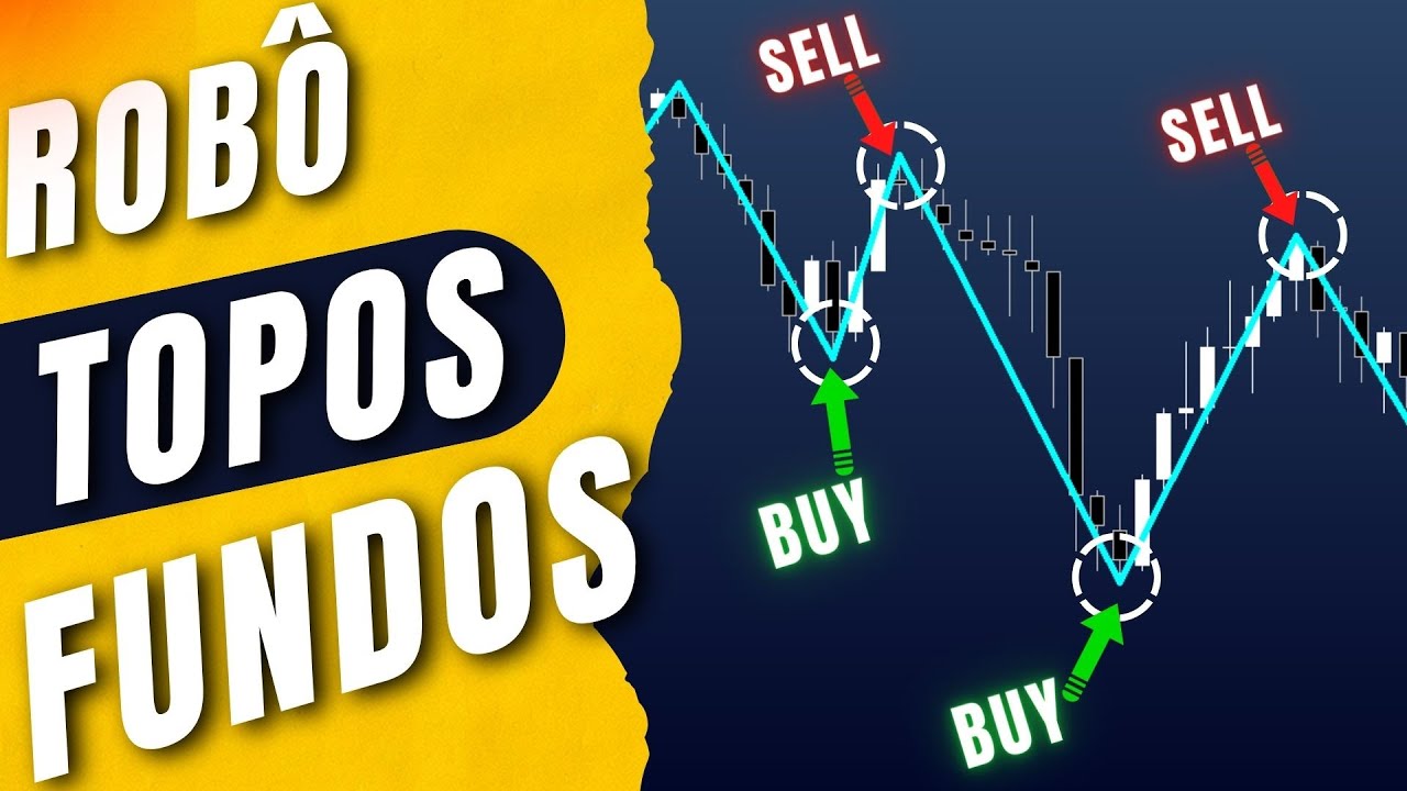 Como Criar um Robô de Topos e Fundos para Day Trade no Profitchart[Passo à Passo]