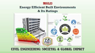 Energy Efficient Built Environment and its rating I CESGI