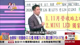 【這！不是新聞 】#謝宗霖 20201217 東森財經台 主持人:陳斐娟 (精華無廣告) (圖)
